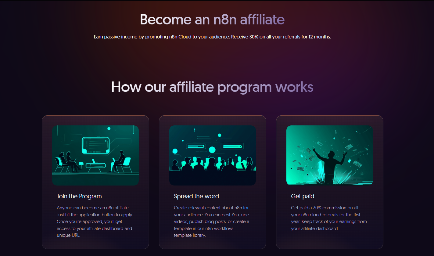 Dashboard view of n8n workflow automation editor showing nodes and connections