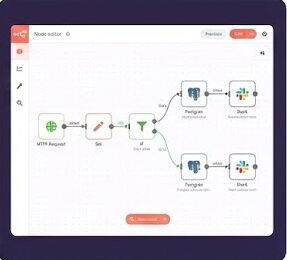 Visual Node Editor showing workflow