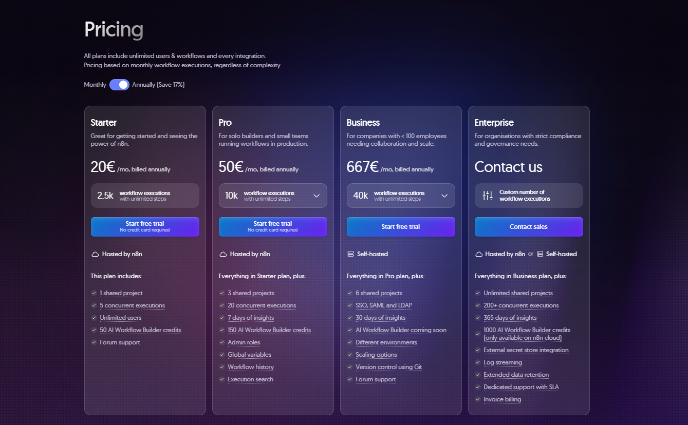 n8n pricing plans overview comparing starter pro and enterprise tiers
